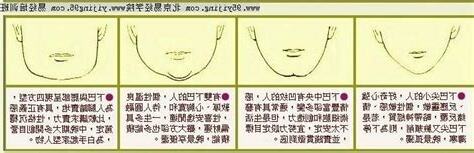 下巴有坑 面相